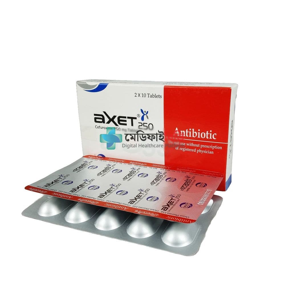 Axet 250 250mg