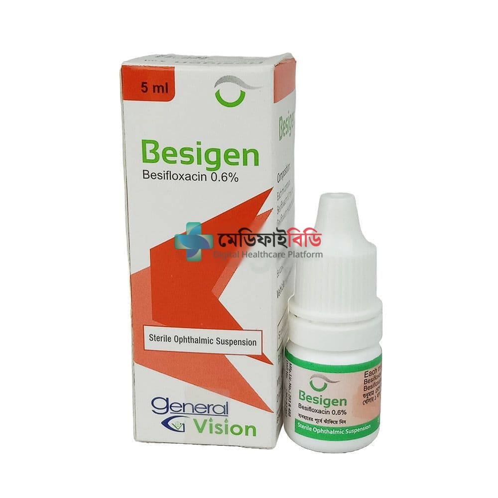 Besigen 0.60%