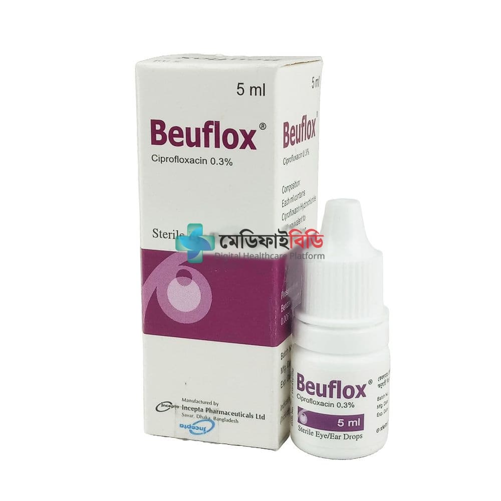 Beuflox 0.30%