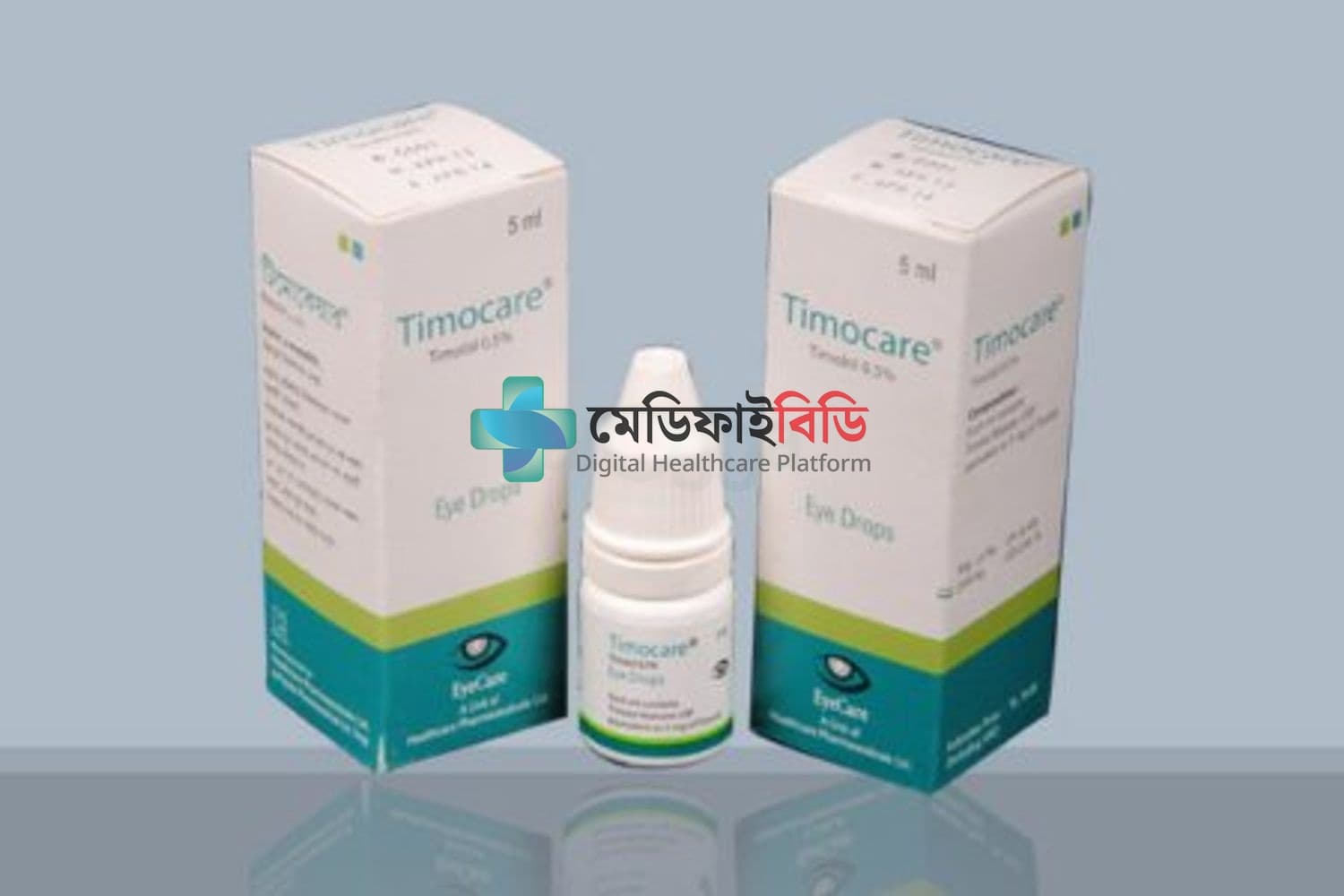 Timocare 0.50%