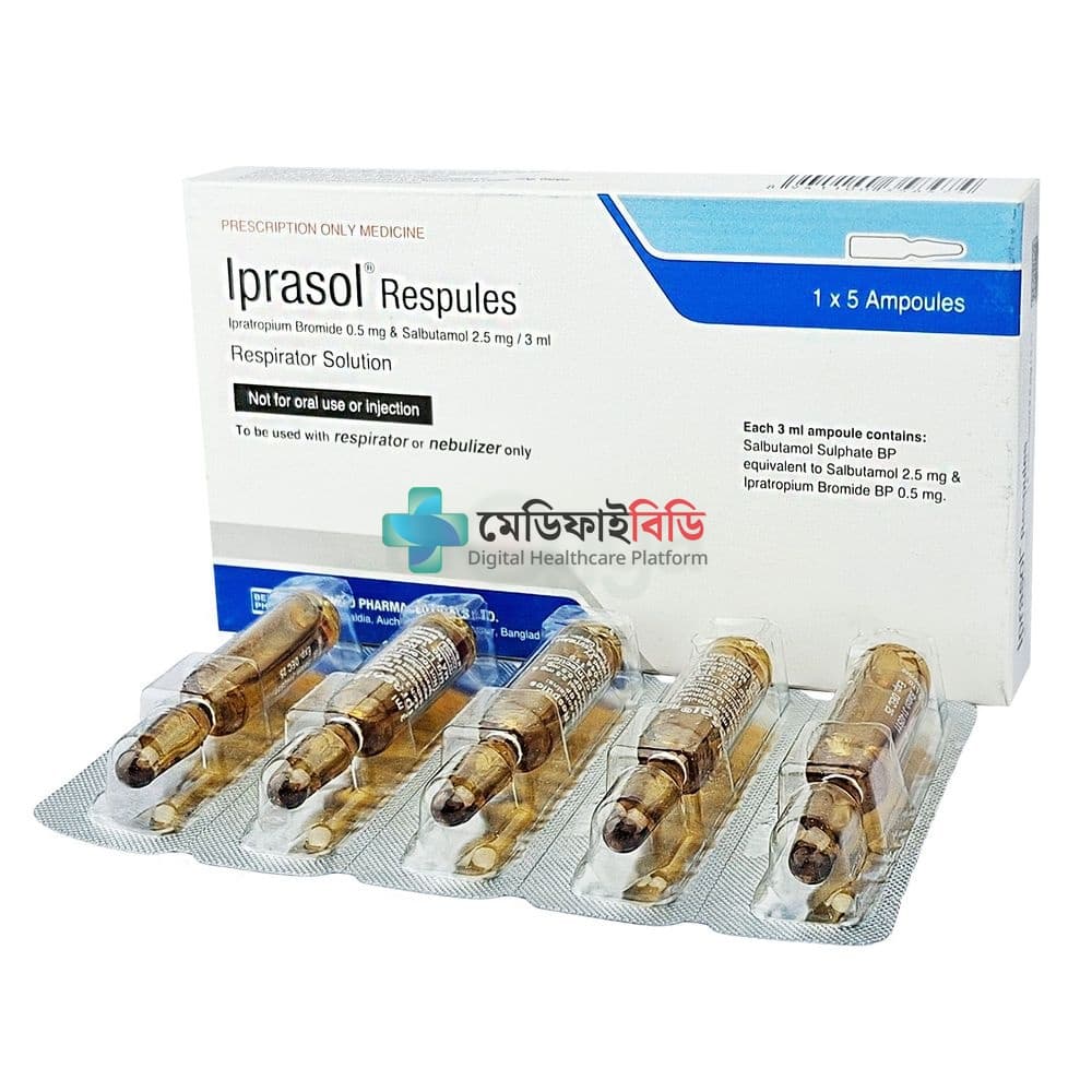 Iprasol Respules 500mcg+2.5mg/3ml