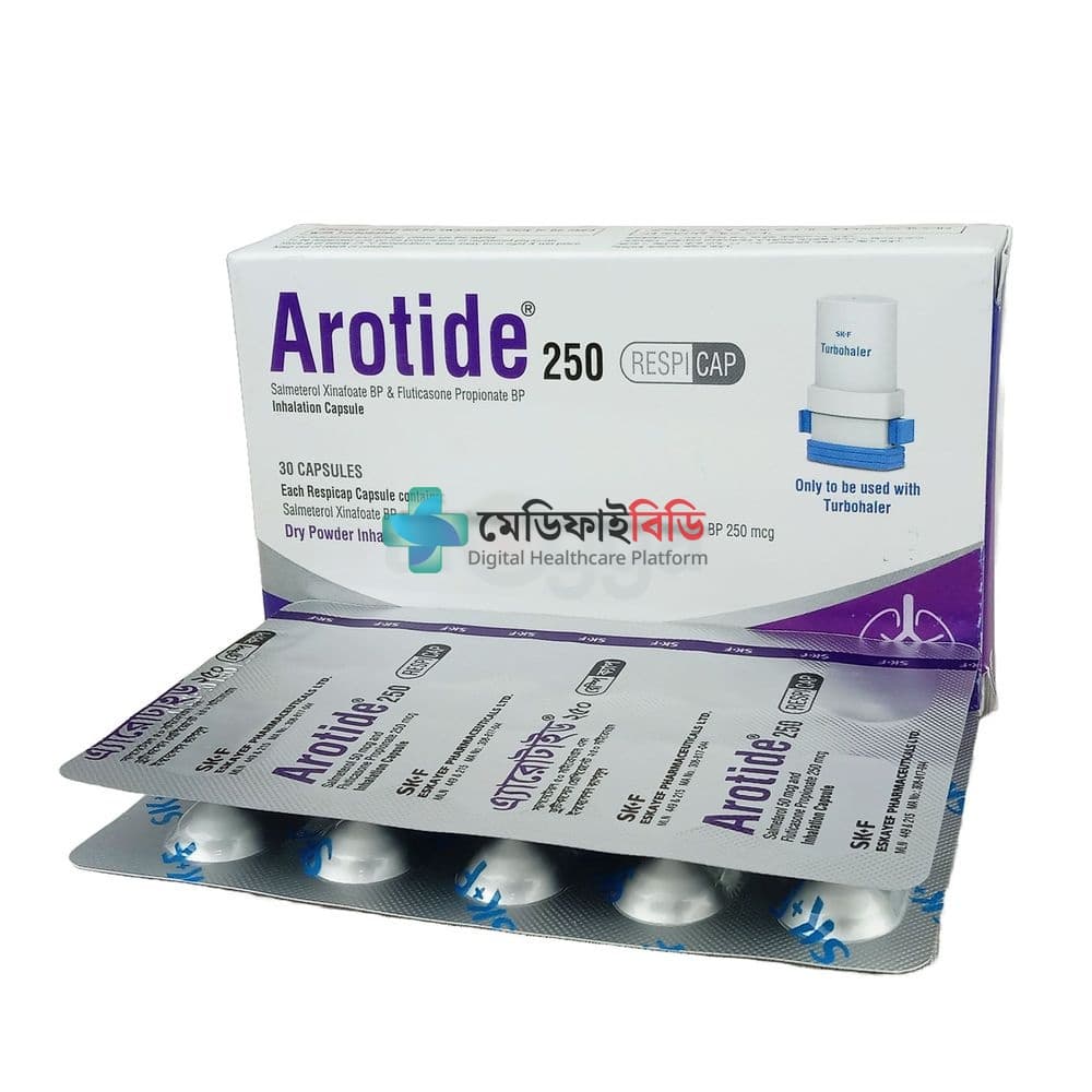 Arotide Respicap 250 50mcg+250mcg