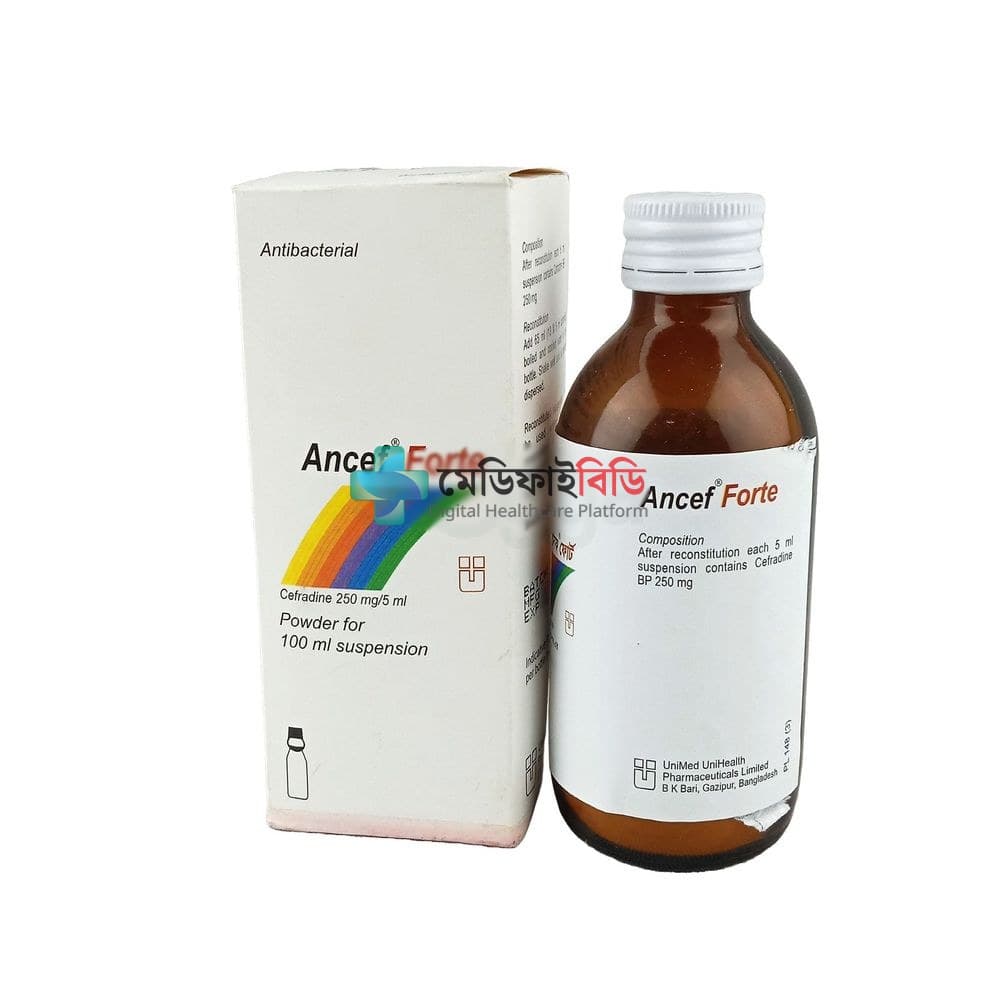 Ancef Forte 250mg