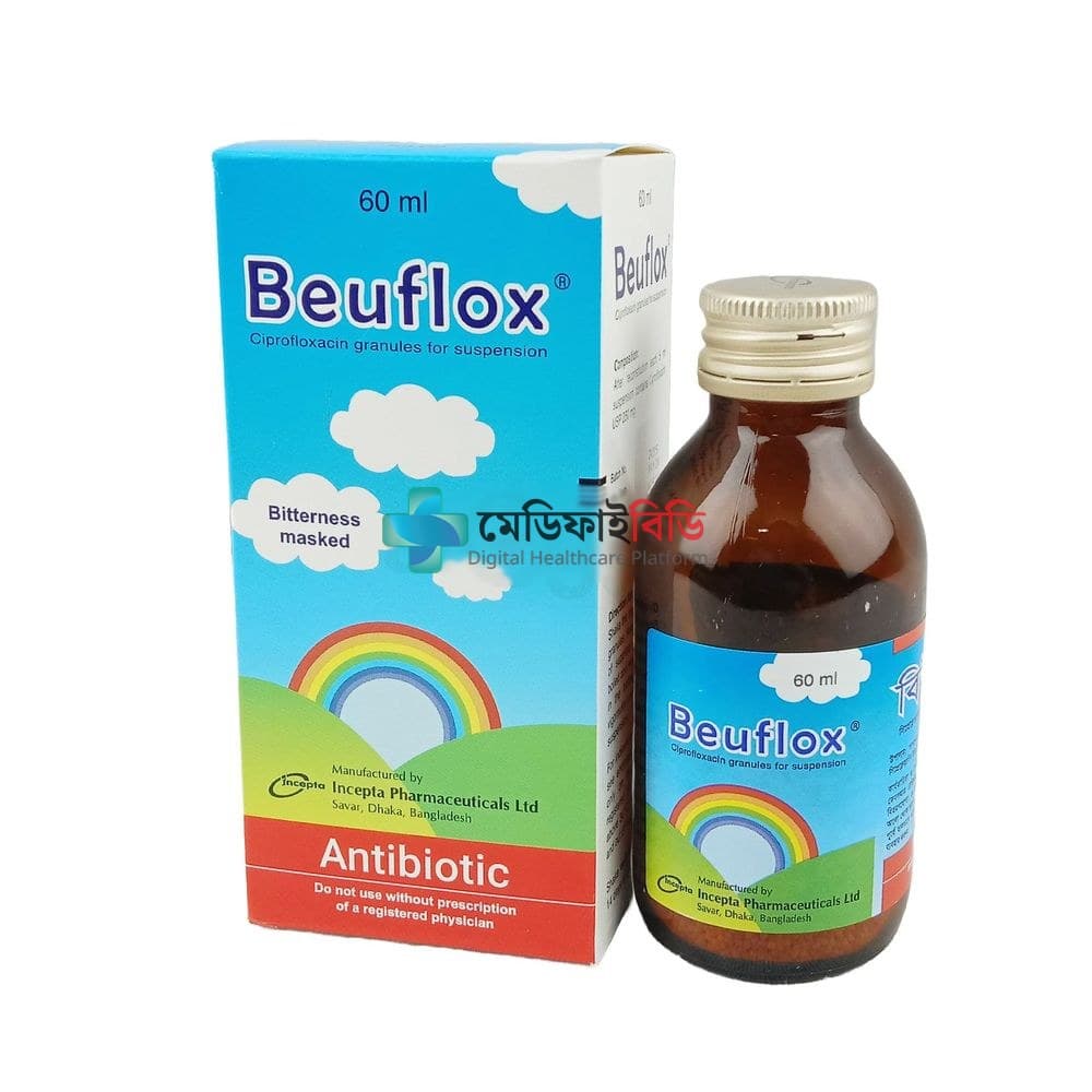 Beuflox Susp 250mg