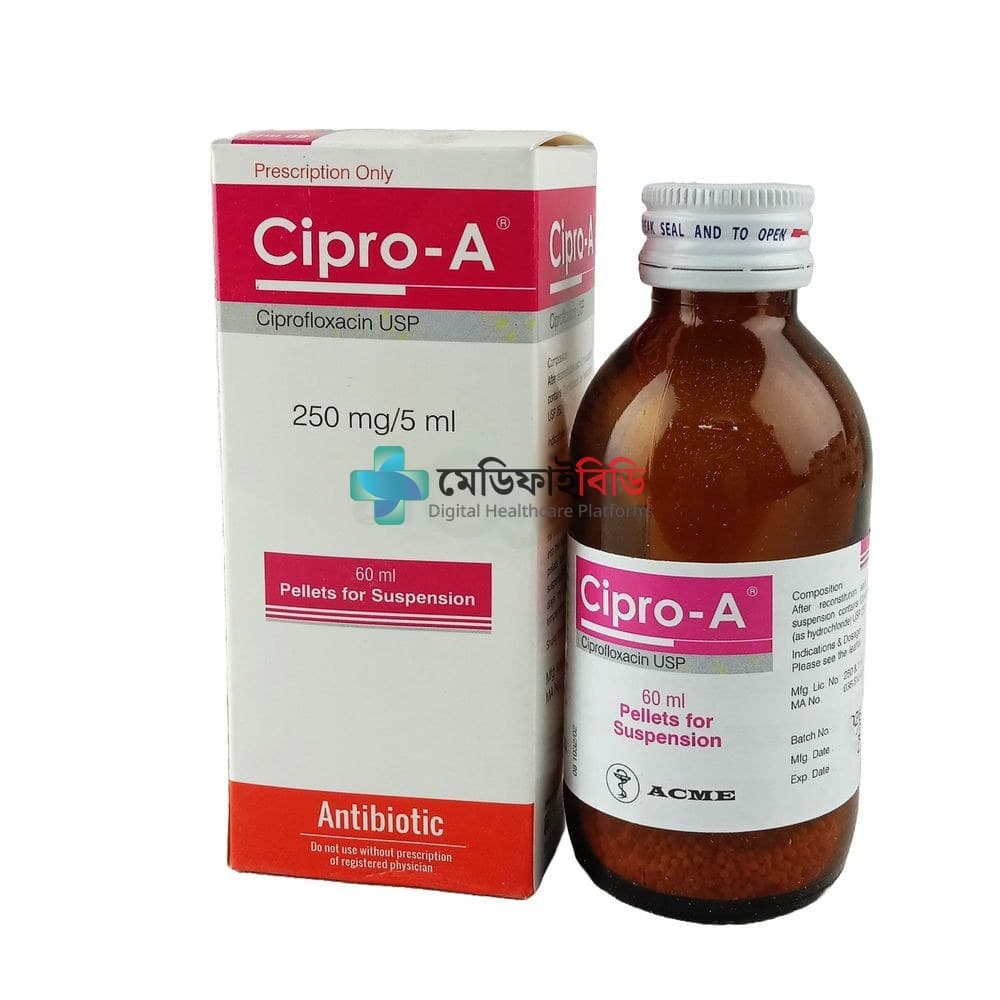 Cipro-A 250mg