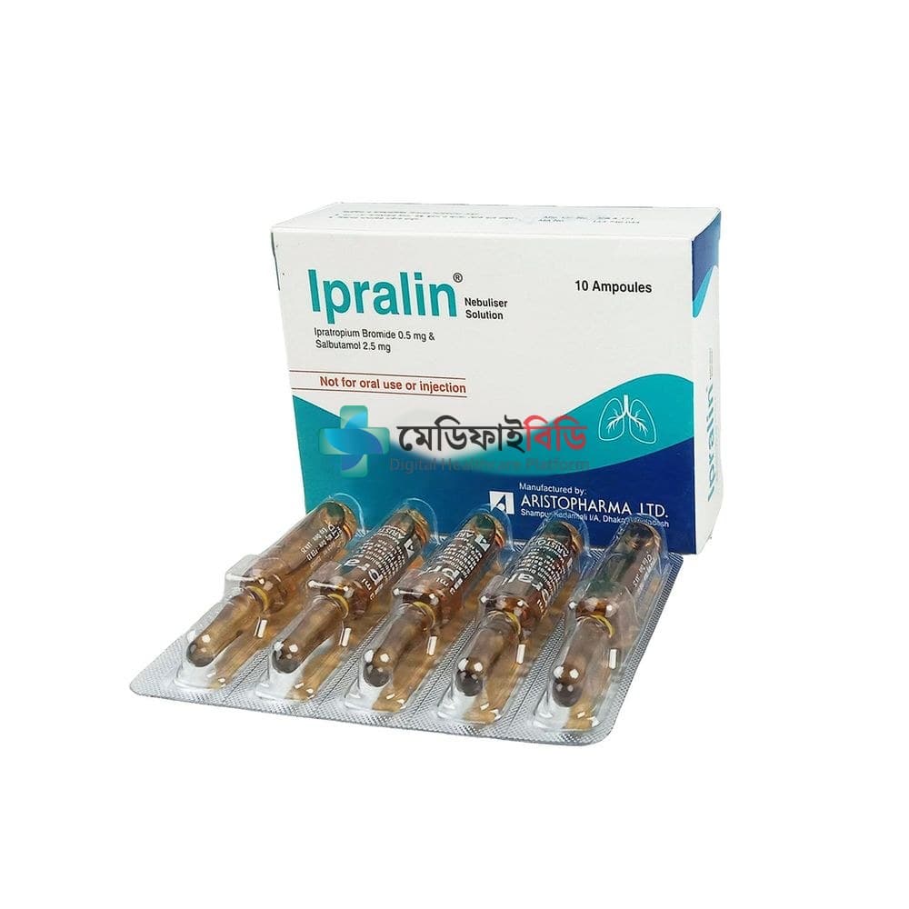Ipralin Nebuliser Solution 0.5mg