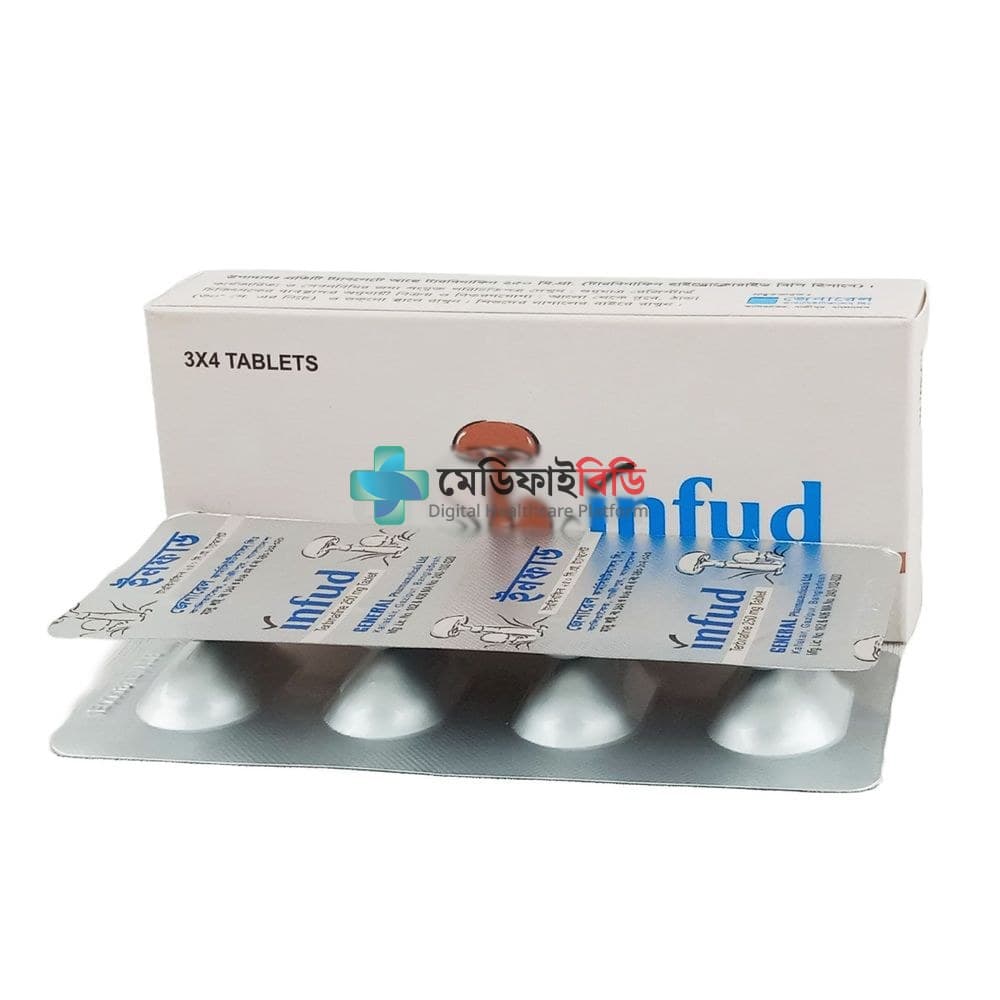 Infud 250 250mg