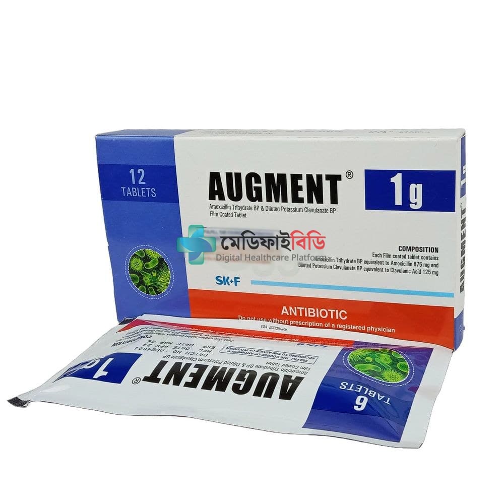Augment 1gm 875mg