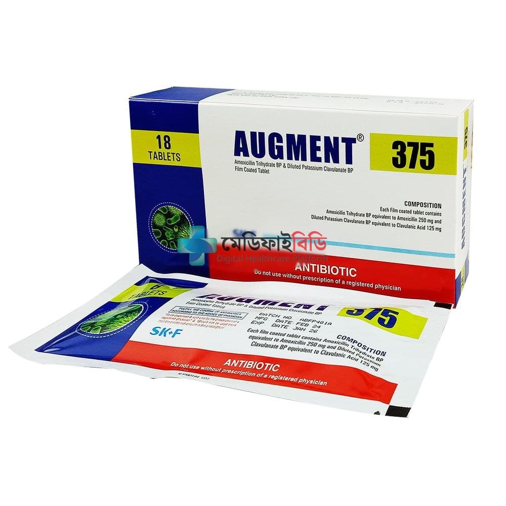 Augment 375 250mg
