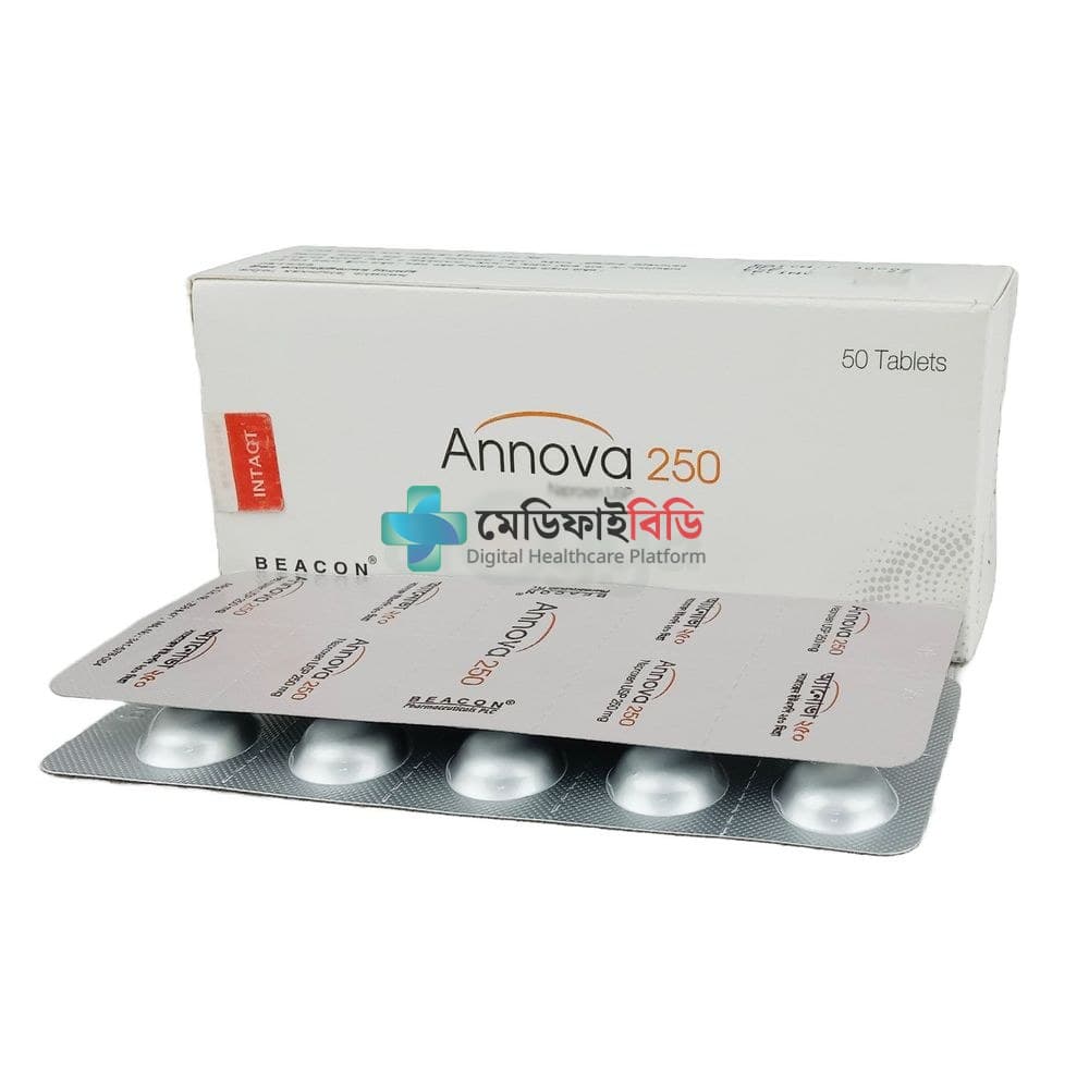 Annova 250 250mg